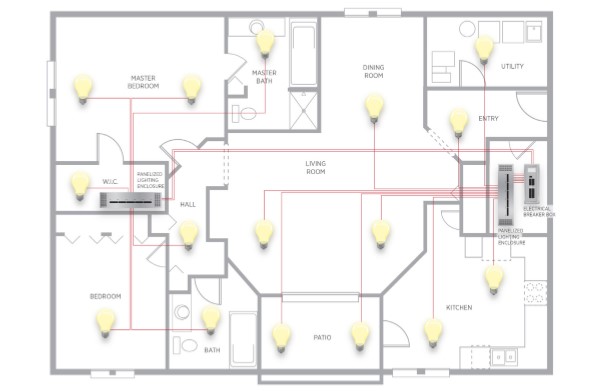 c4-lighting-diagram